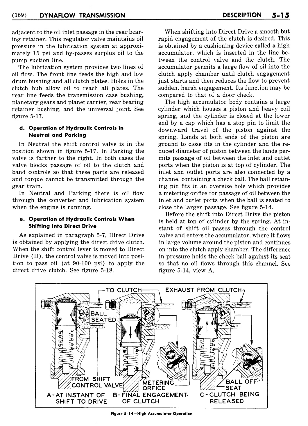 n_06 1954 Buick Shop Manual - Dynaflow-015-015.jpg